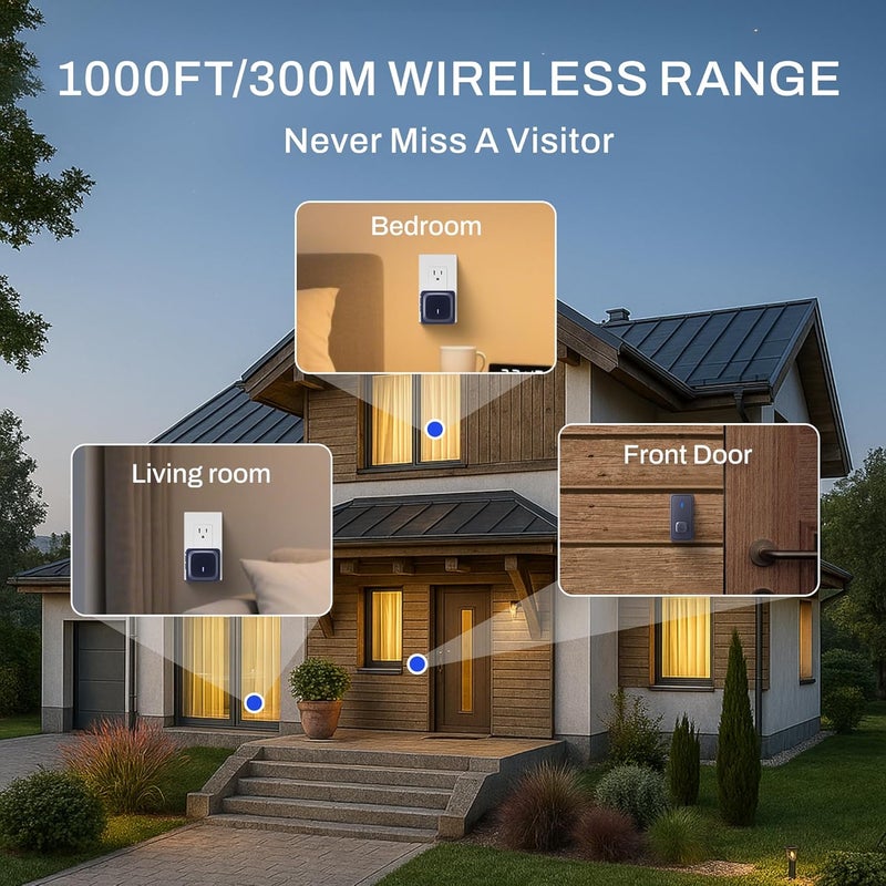 BN-LINK Wireless Doorbell with 2 Receivers, IP55 Waterproof 1000 Feet with 58 Chimes & LED Flash Adjustable Volume Wireless Door Bell, Perfect for Homes, Teachers Classroom Office (Black) - Image 4